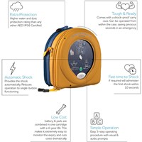 DEFIBRILLATOR
